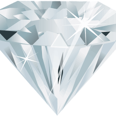 facets