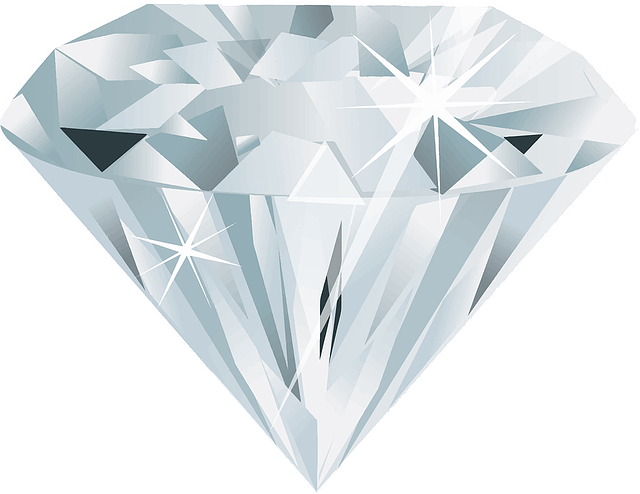 facets