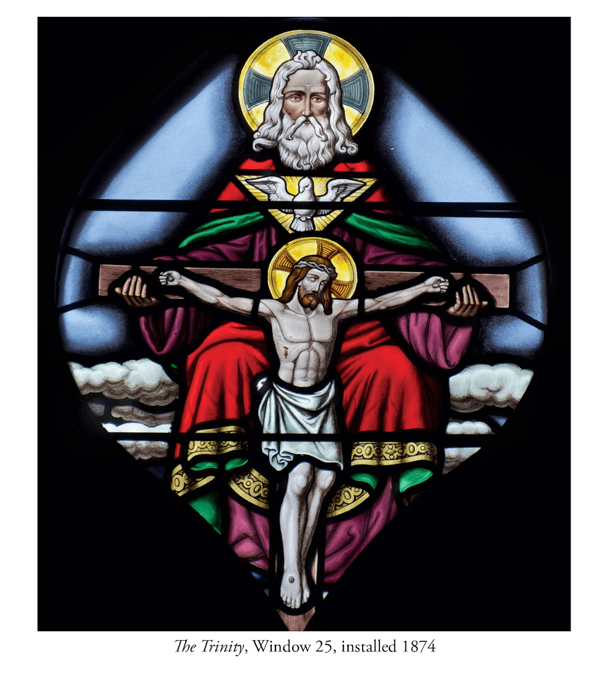 What Difference Does the Holy Trinity Make?